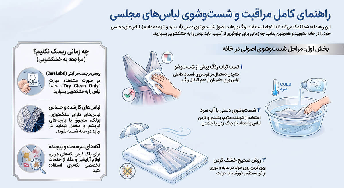 چگونه لباس مجلسی را در خانه بشوییم و چه زمانی باید آن را به خشکشویی بسپاریم؟ 3 اینفوگرافی چگونه لباس مجلسی را در خانه بشوییم و چه زمانی باید آن را به خشکشویی بسپاریم