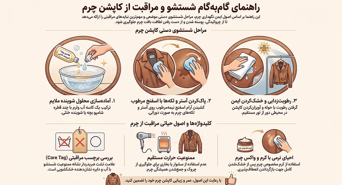 روش شستن کاپشن چرم با ماشین لباسشویی و دست 4 راهنمای شستشوی کاپشن چرم